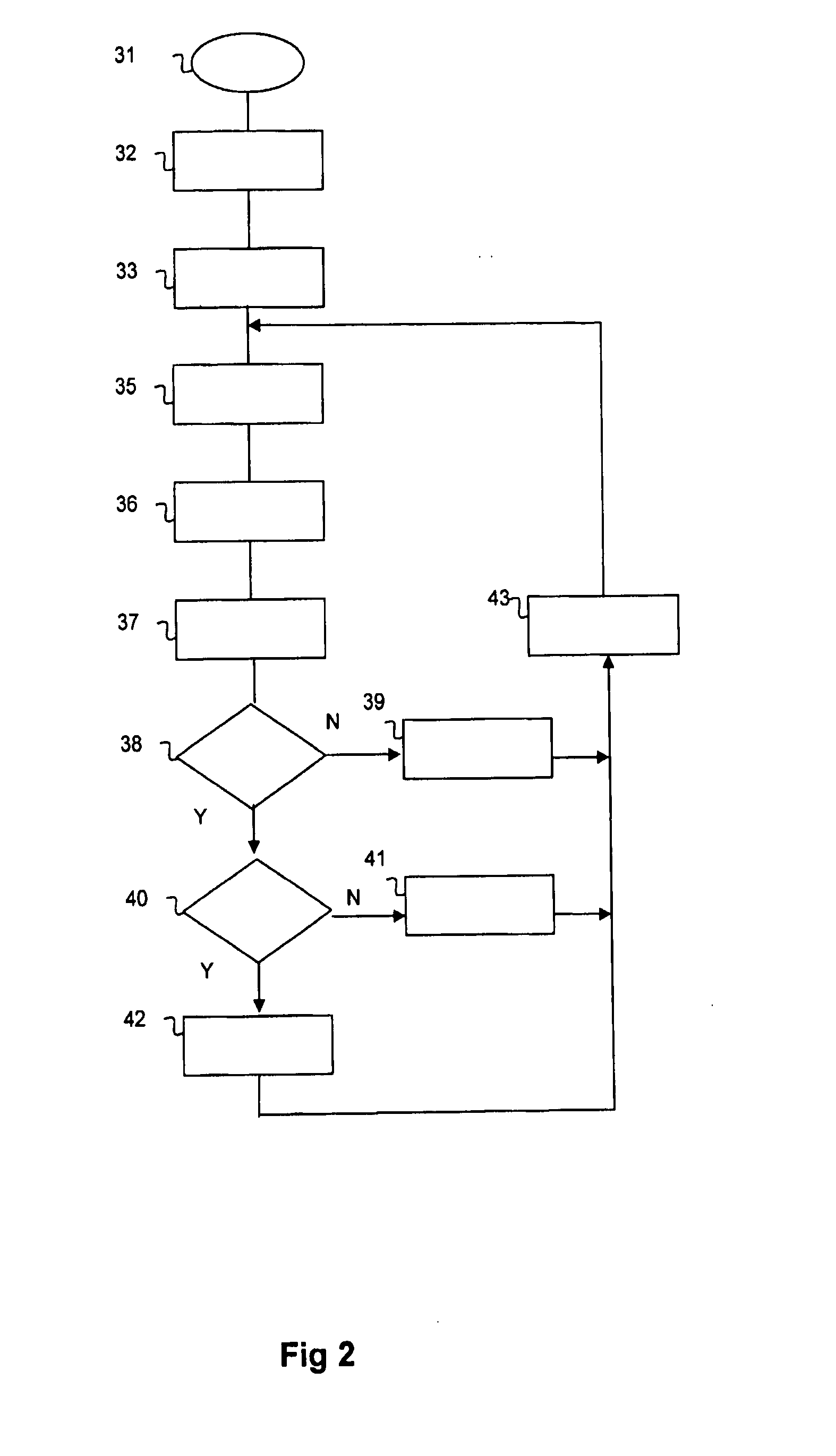 Method and Apparatus for Monitoring the Autonomous Nervous System of a Sedated Patient