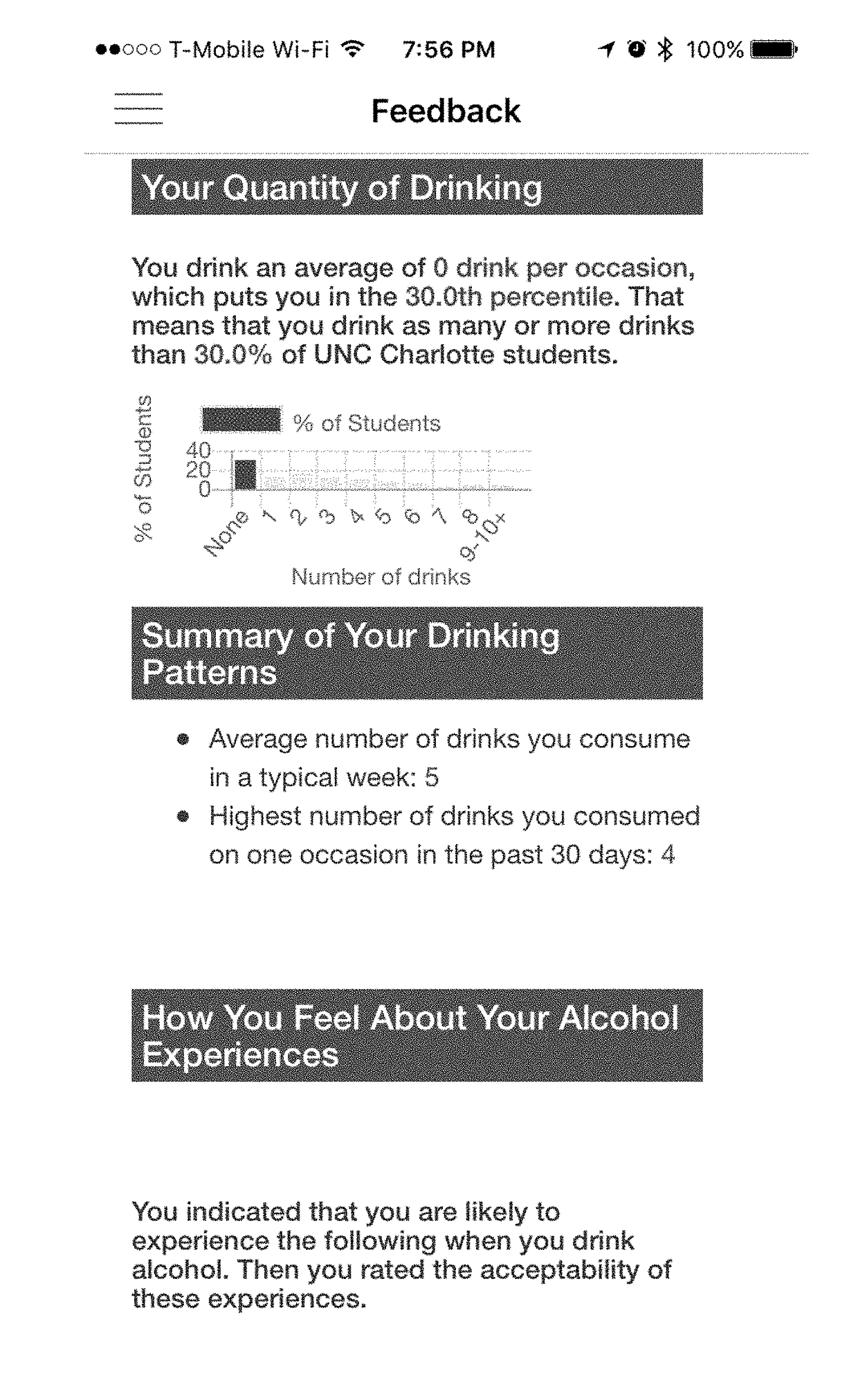 Alcohol and drug intervention system and method