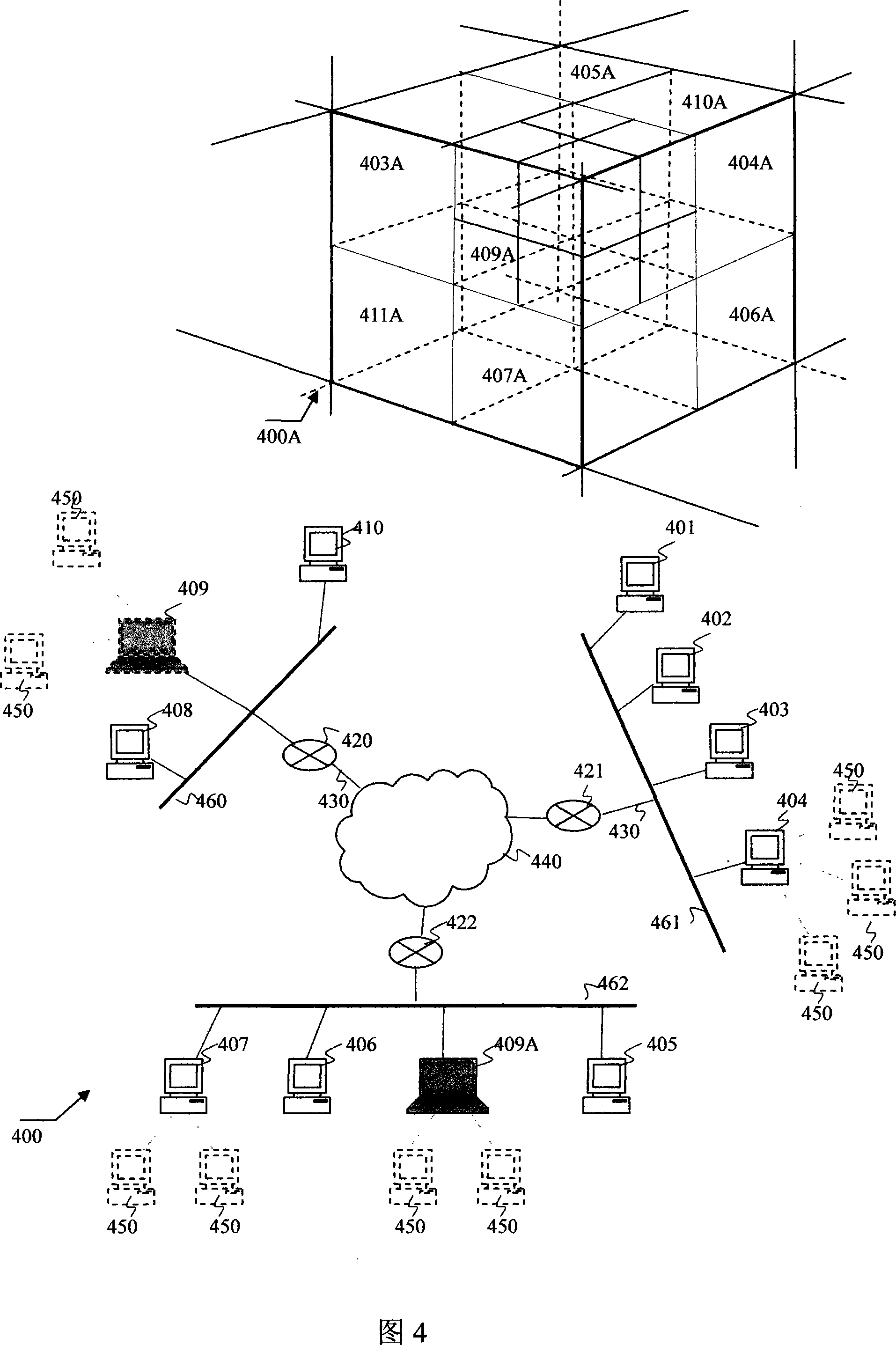 Method, device and system for mobile communication in network