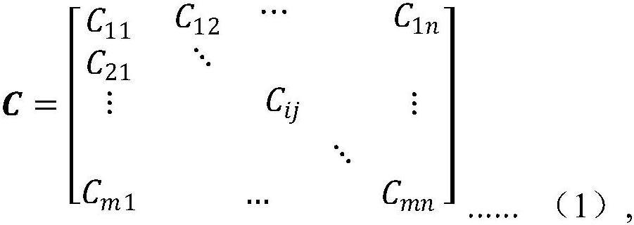 Road sediment polycyclic aromatic hydrocarbon source analysis method coupled with migration and transformation process