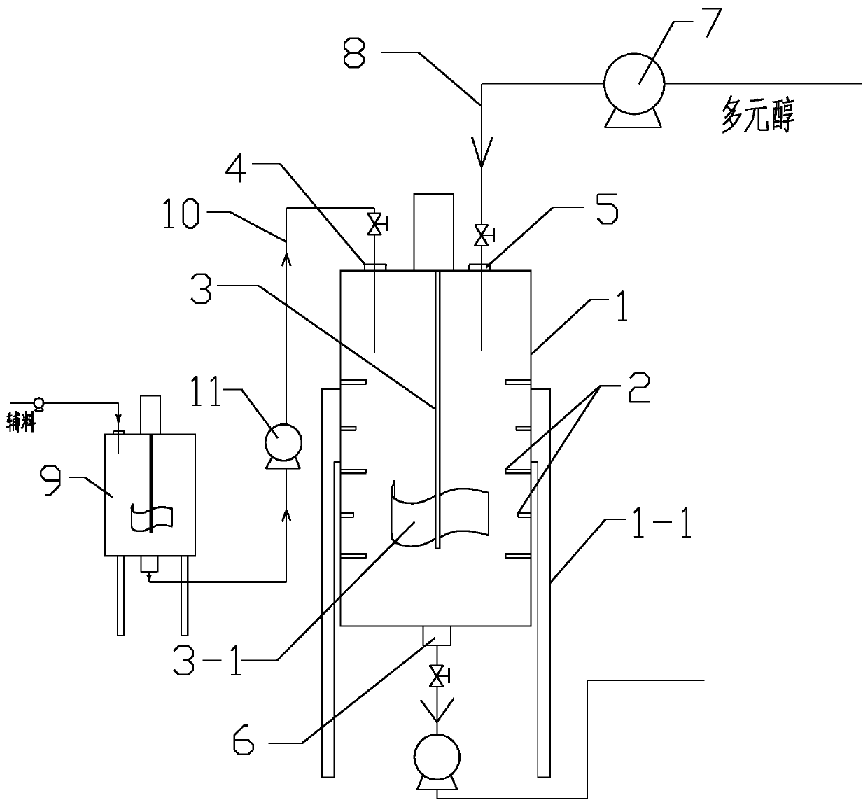 Low-odor low-VOC foaming raw material and material mixing process