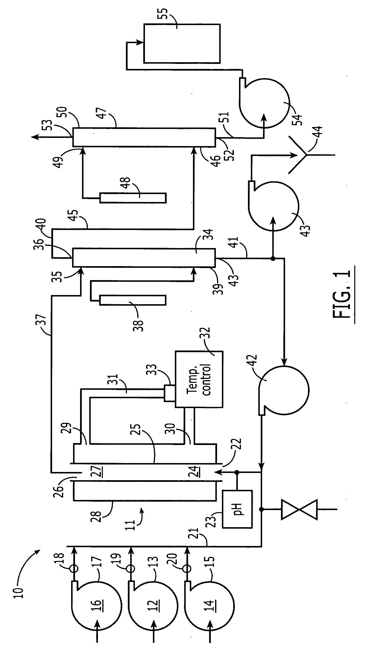 Chlorine dioxide generator and associated methods