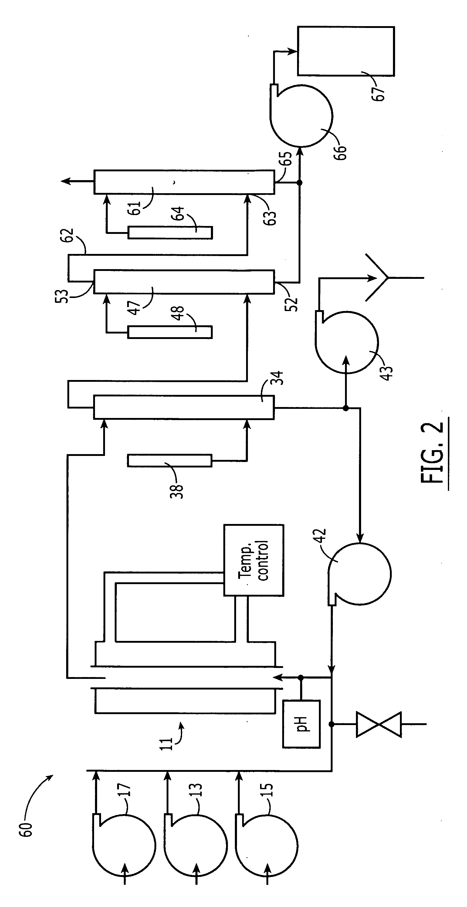 Chlorine dioxide generator and associated methods