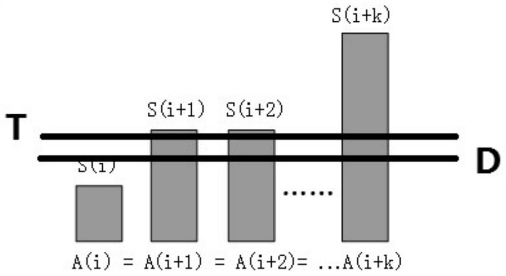 Equal-space banknote distribution method for multiple banknote boxes for storing banknotes with different denominations in withdrawal device