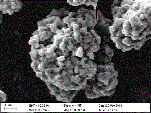 Method for preparing lithium ion secondary battery positive electrode material LiNi0.5Co0.2Mn0.3O2 by adding high-polymer saccharides as forming media