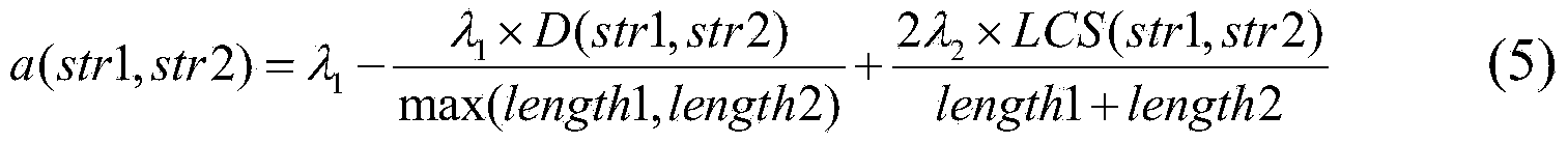 Method for generating distractors of English similar word forms by being combined with word class