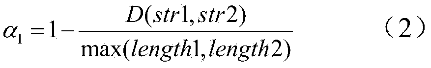 Method for generating distractors of English similar word forms by being combined with word class