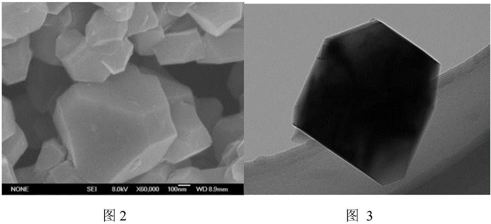 Sub-micron lithium nickel manganese oxide with truncated octahedral structure and preparation method thereof