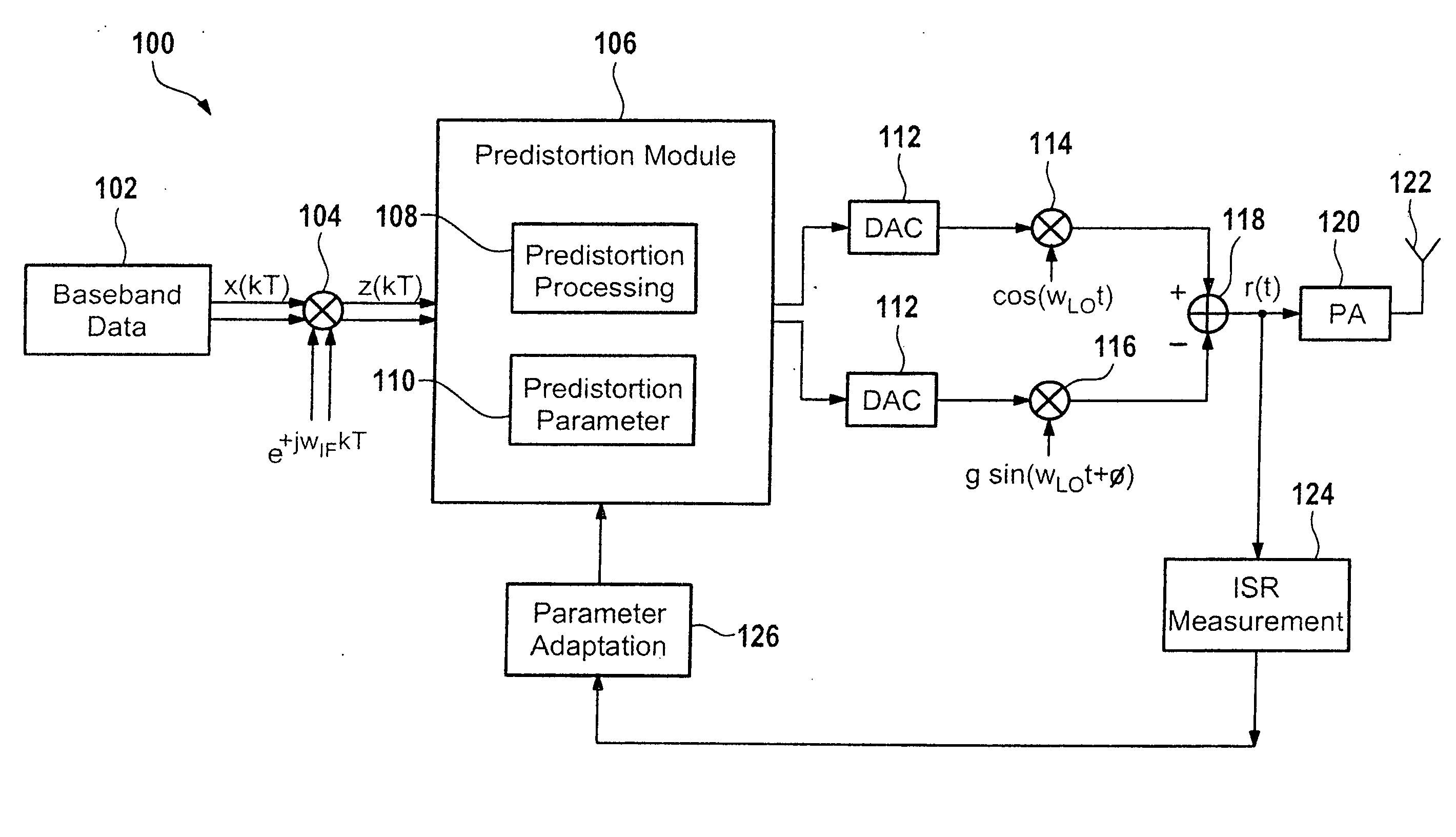 Transmitter and transmission method