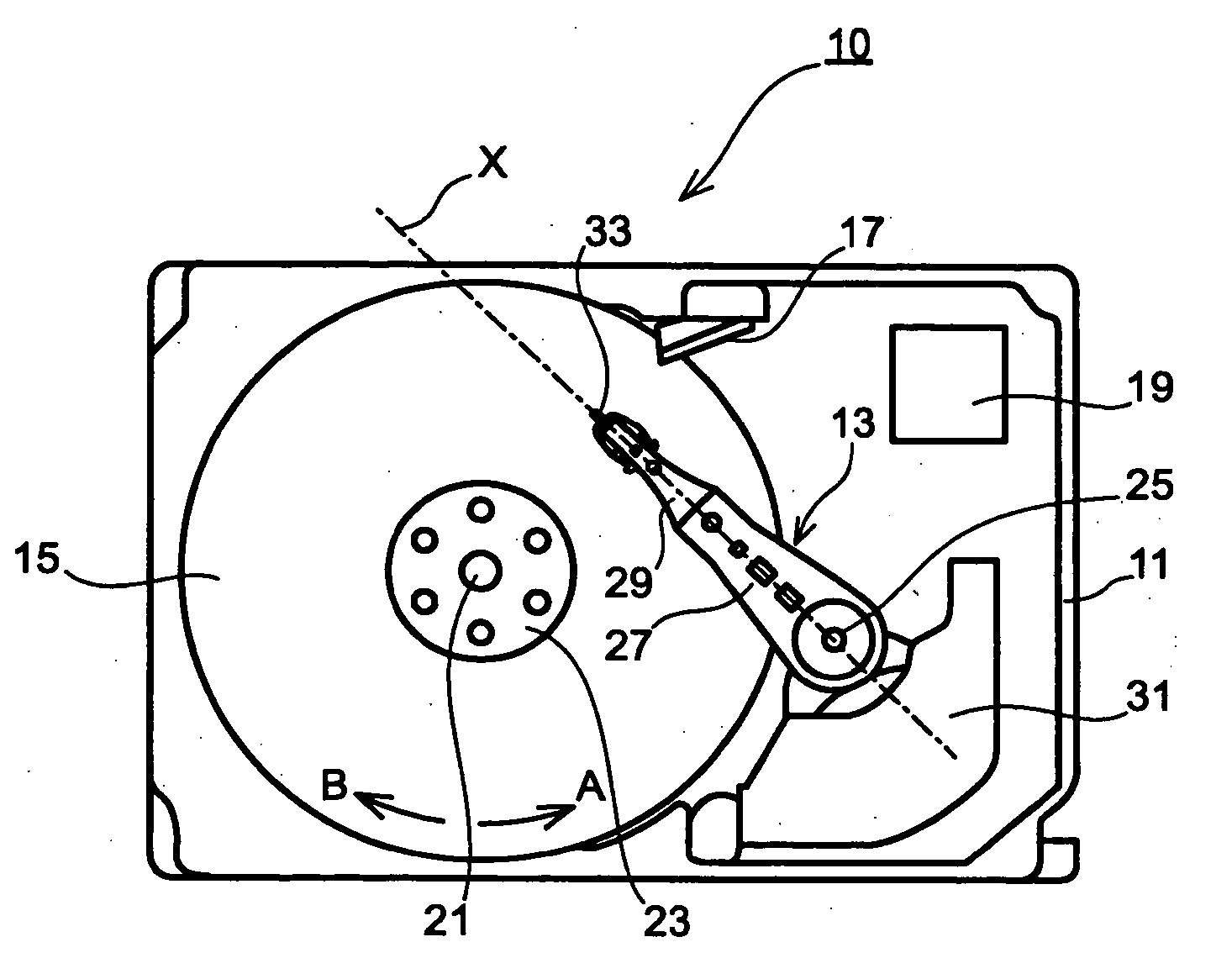 Rotary disk storage device and method