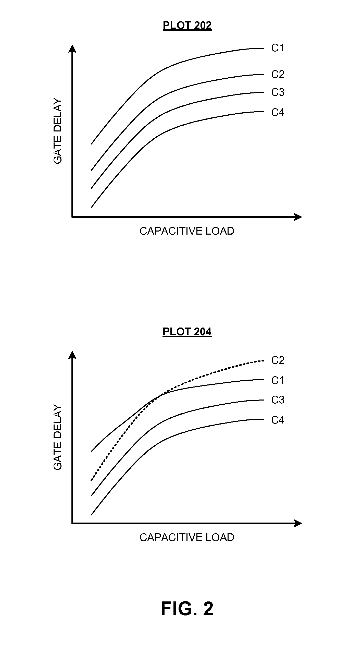 Performing scenario reduction using a dominance relation on a set of corners