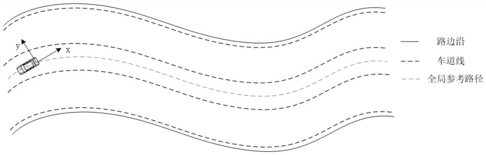 Intelligent bus route planning method based on multi-objective dynamic particle swarm optimization