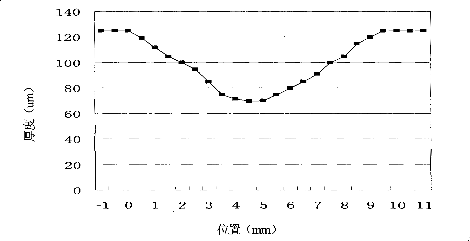 Whole optical fiber optical power monitor