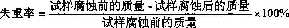 Process for preparation formation of nonasbestos fibre enhanced latex sealing plate