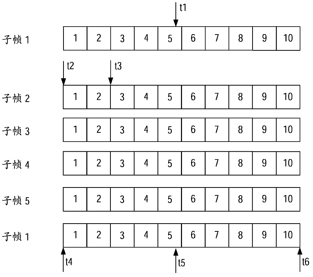 Ephemeris collection device and method thereof