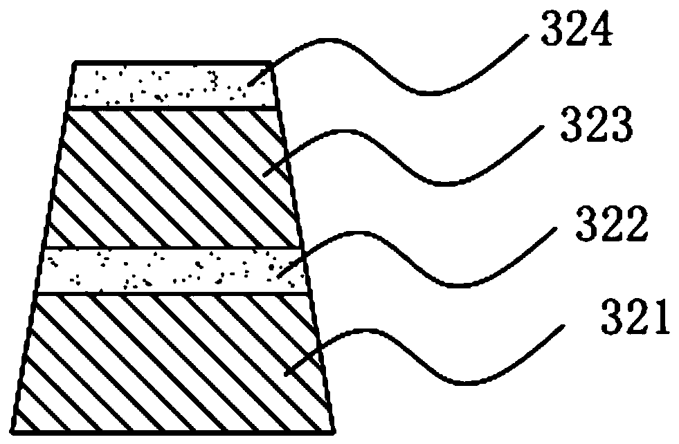 Flexible display panel and preparation method thereof