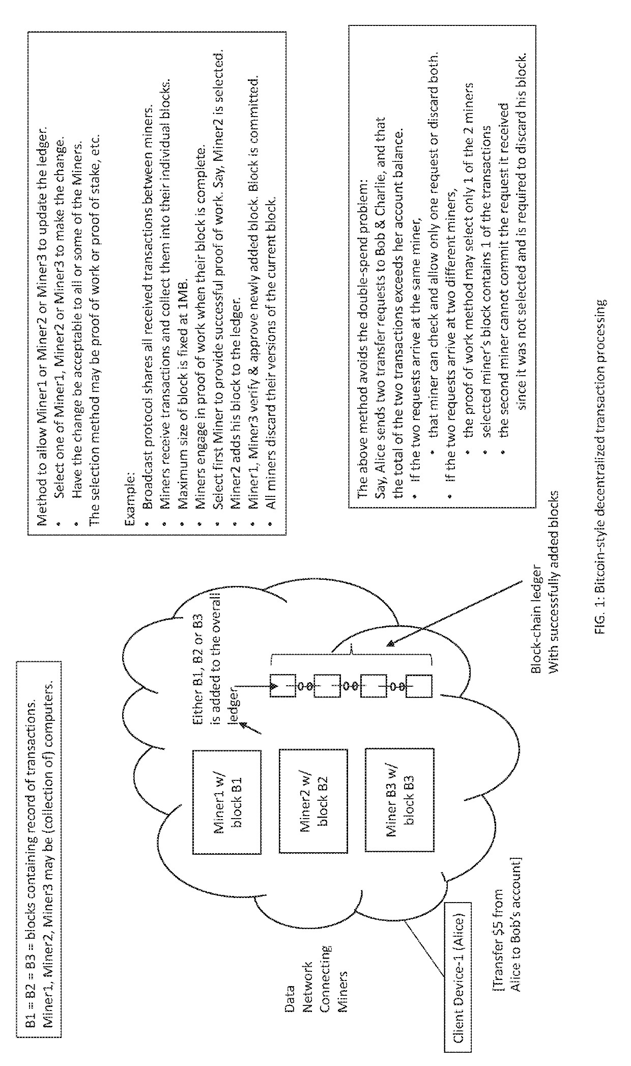 User identity and trust models in decentralized and distributed systems