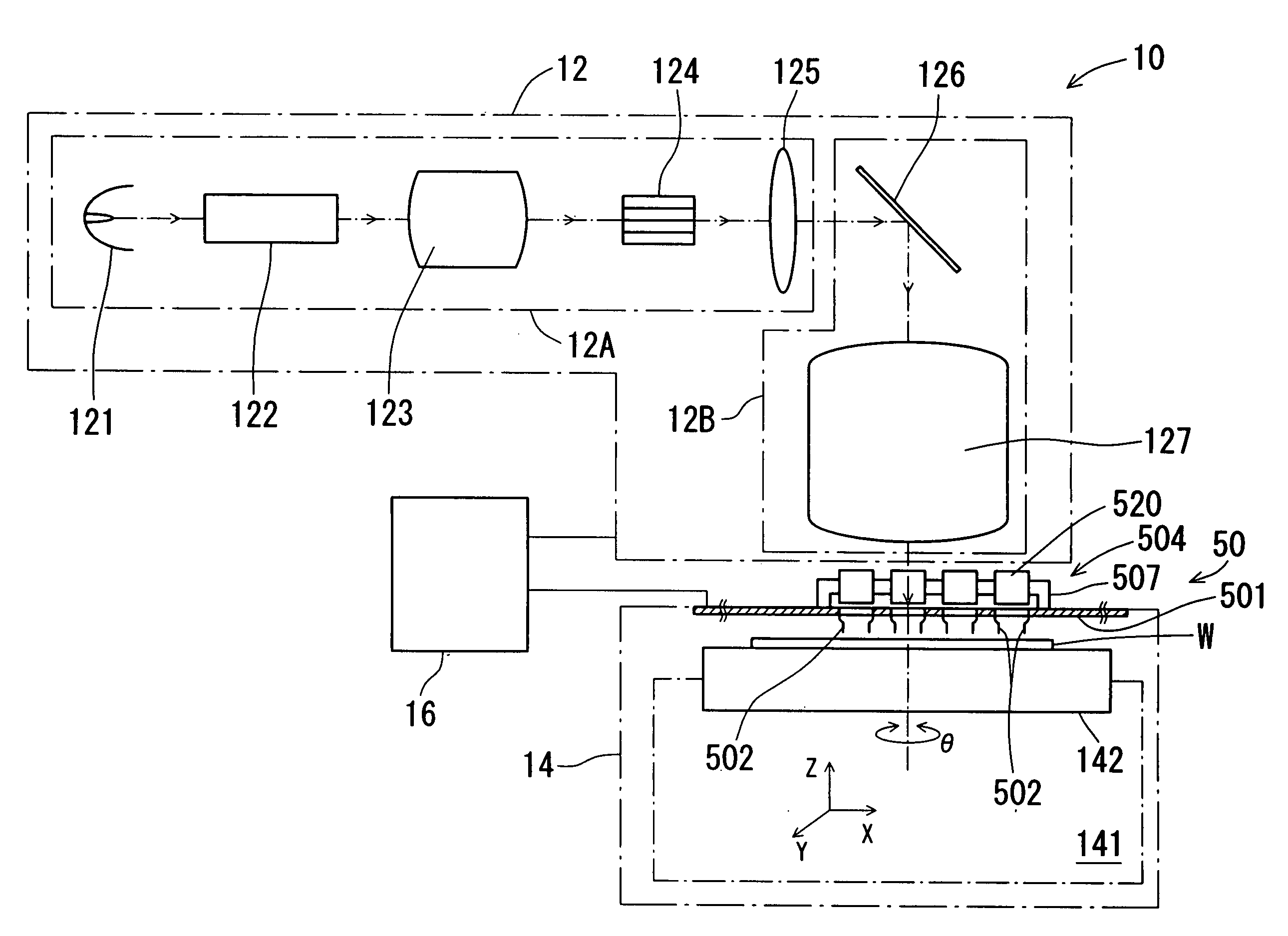 Inspection apparatus for image pickup device, optical inspection unit device, and optical inspection unit