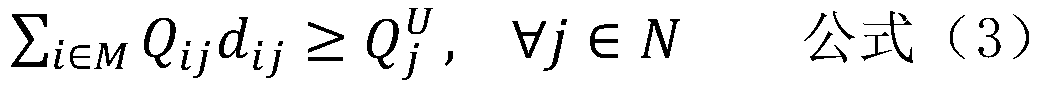 A qoe-aware edge computing task scheduling method