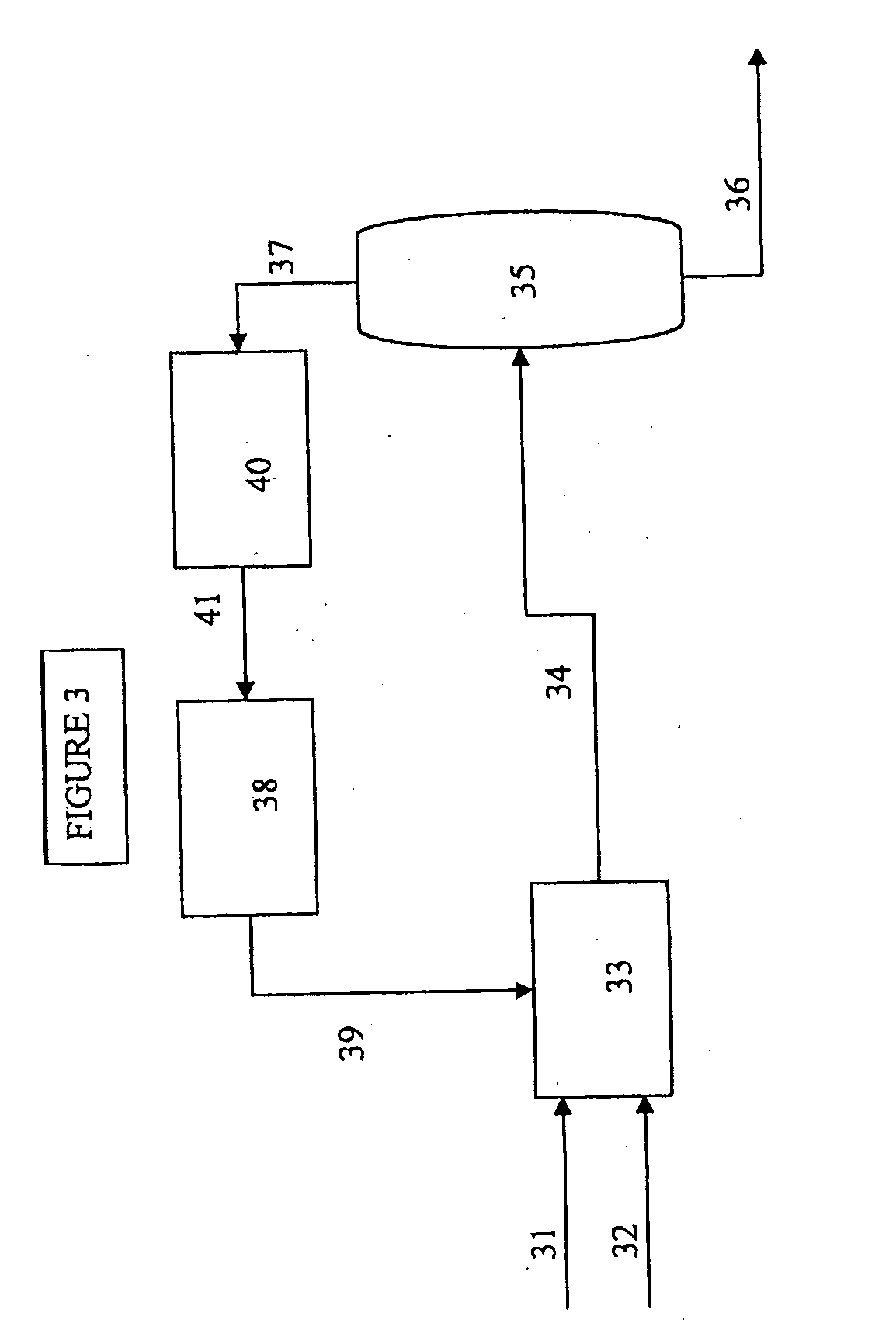 Use of Chemical Reaction to Separate Ethylene FromEthane in Ethane-Base Processes to Produce Acetic Acid