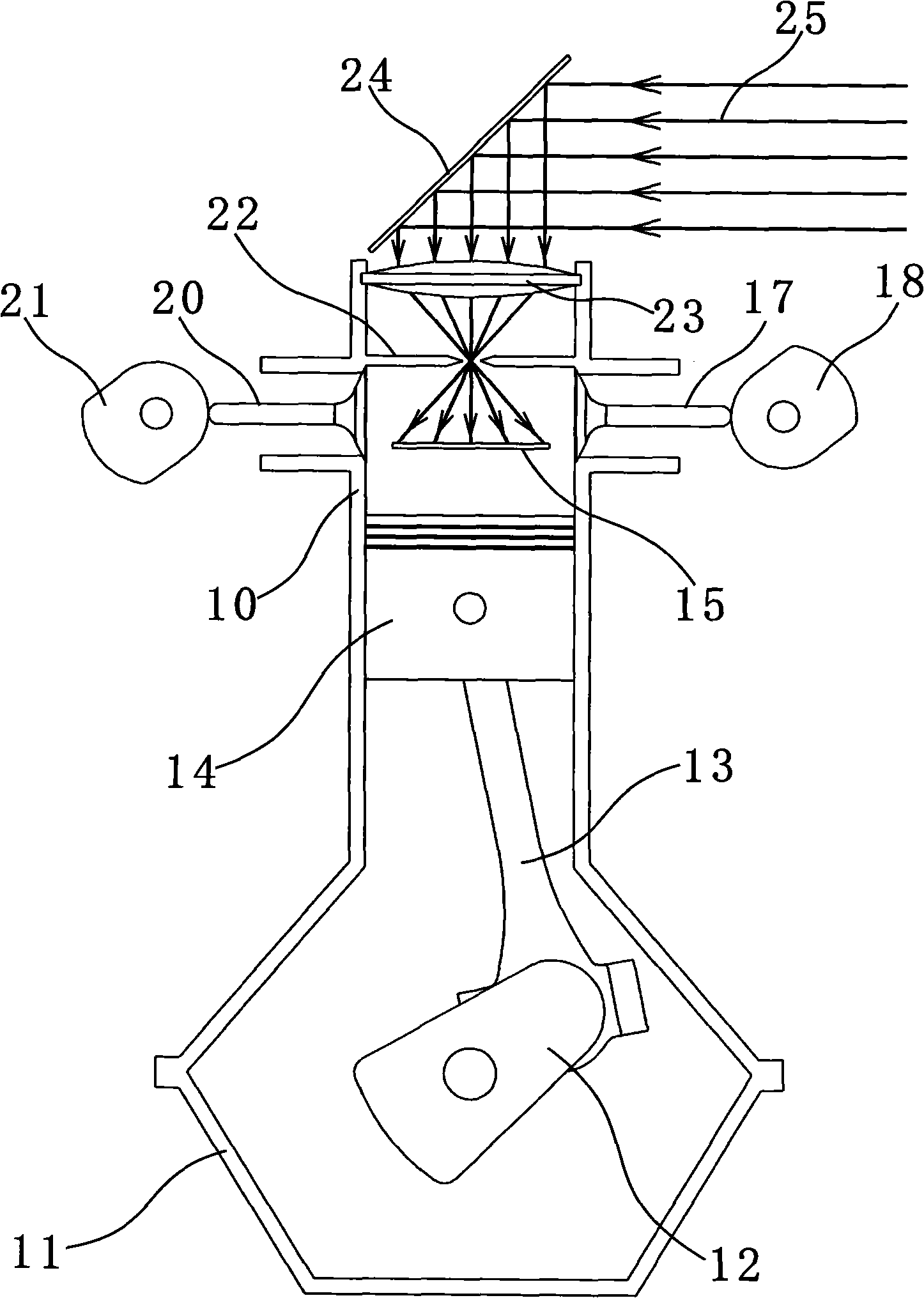 Two-stroke photo-thermal engine