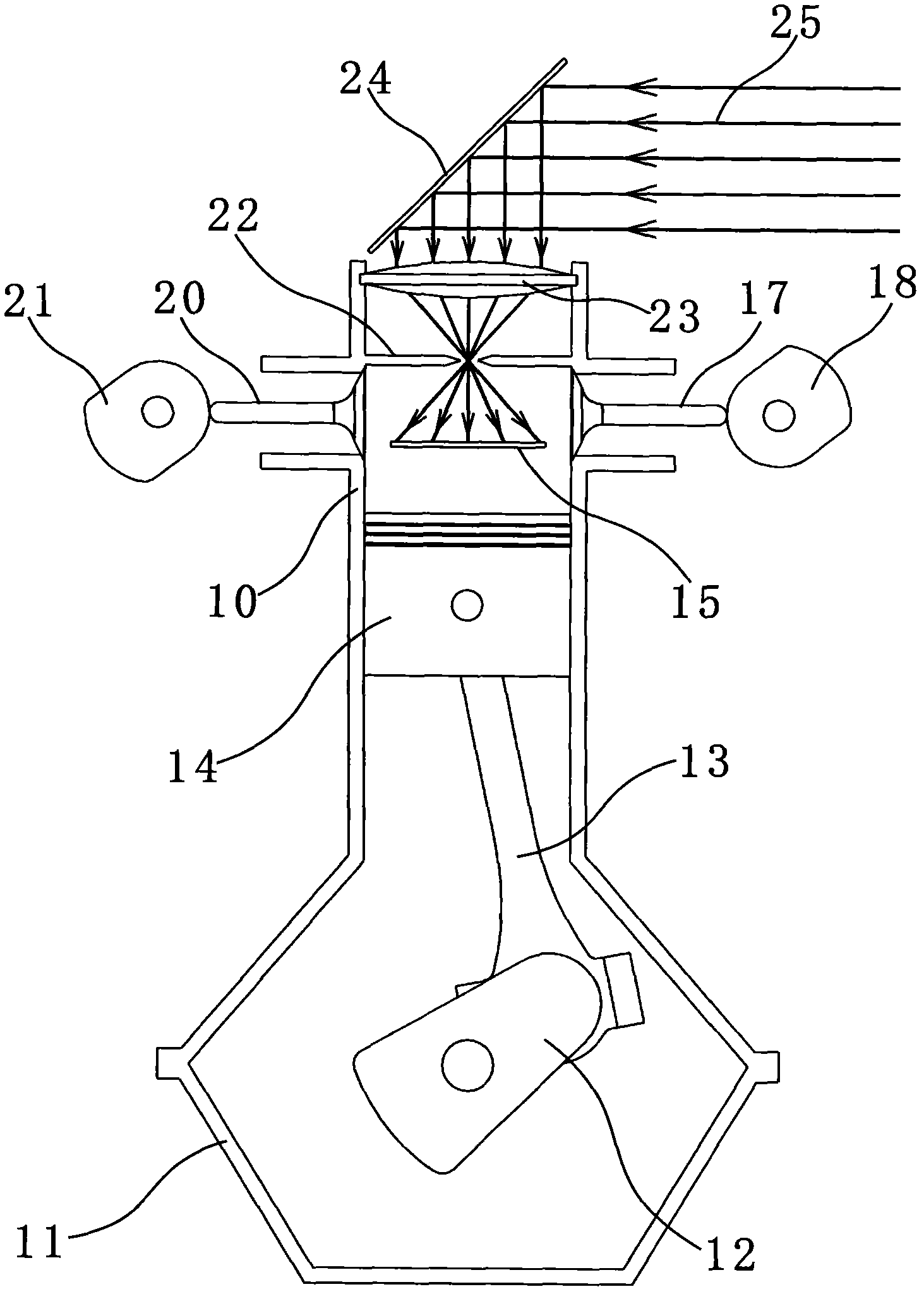 Two-stroke photo-thermal engine