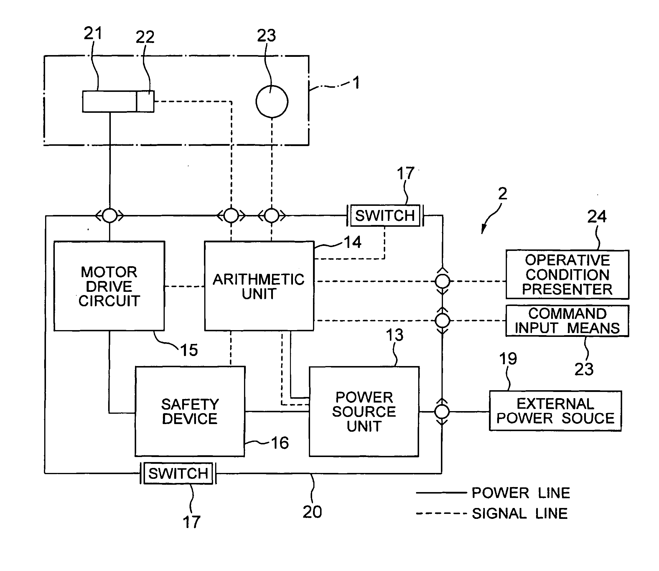 Manipulator and its control apparatus and method