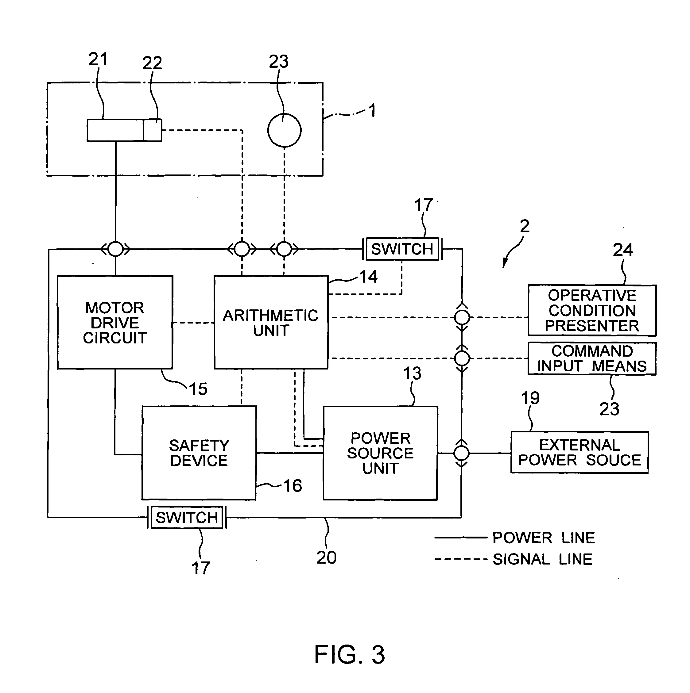 Manipulator and its control apparatus and method