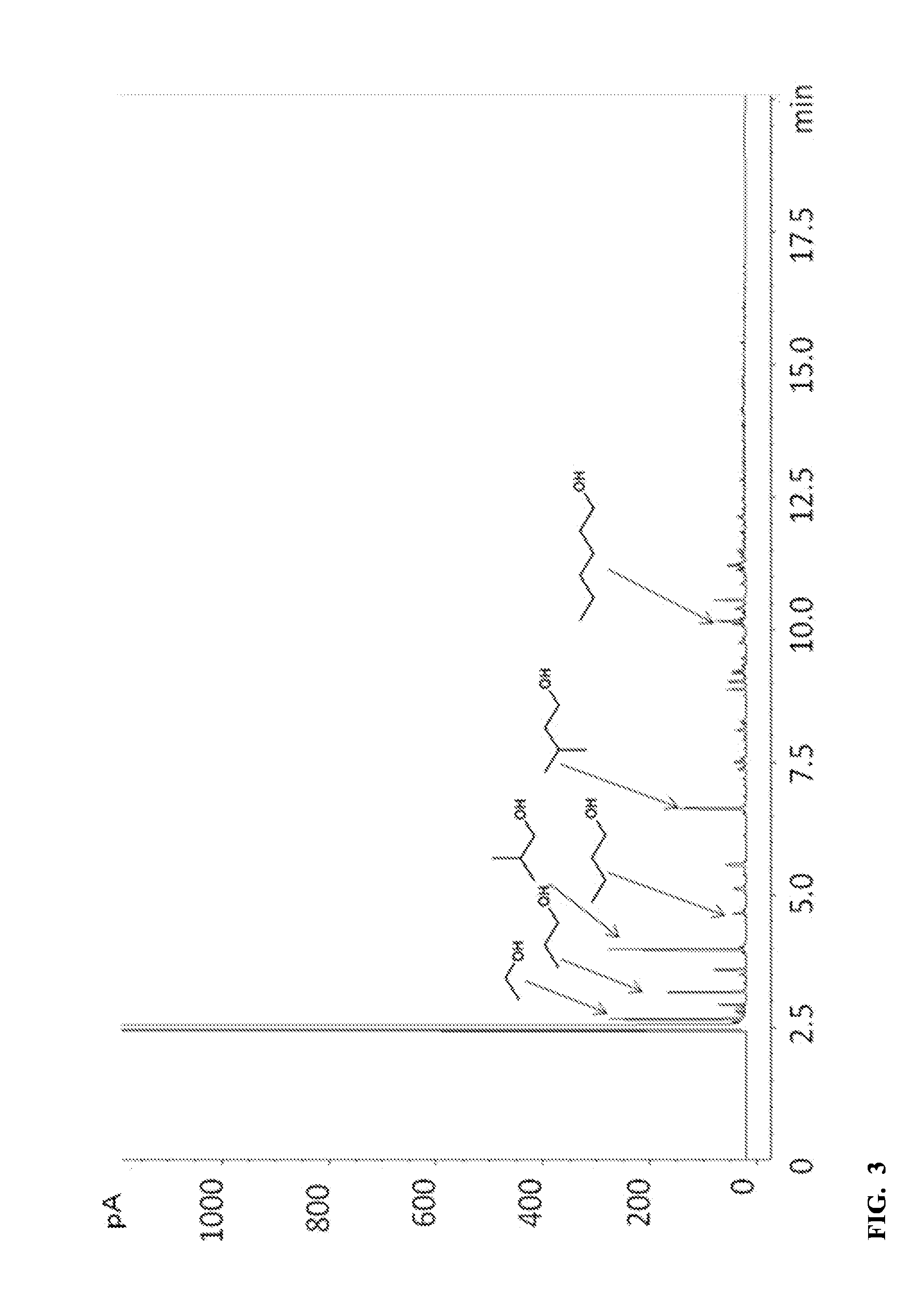 Process for direct conversion of biomass to liquid fuels and chemicals