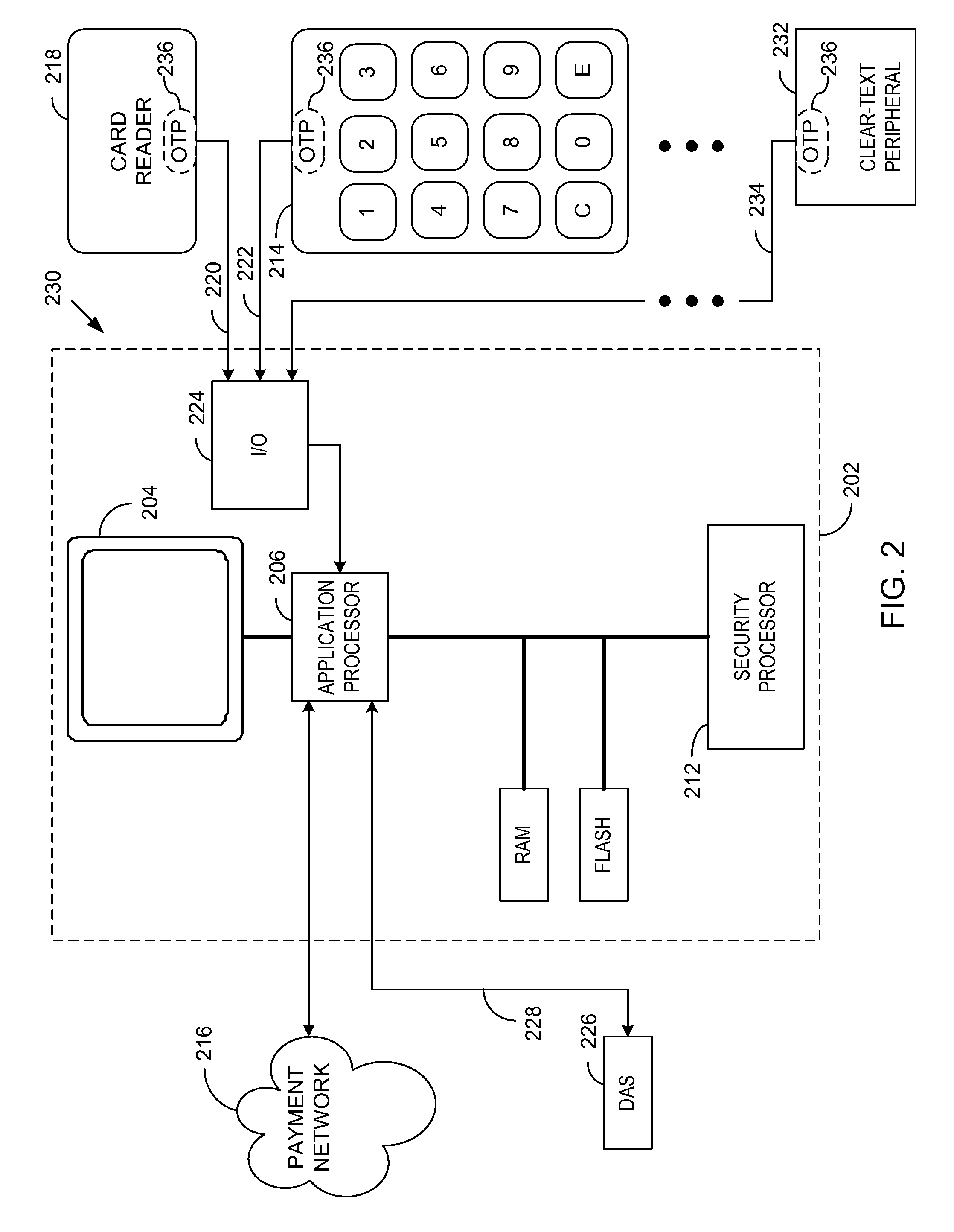 Method and apparatus for secure transactions