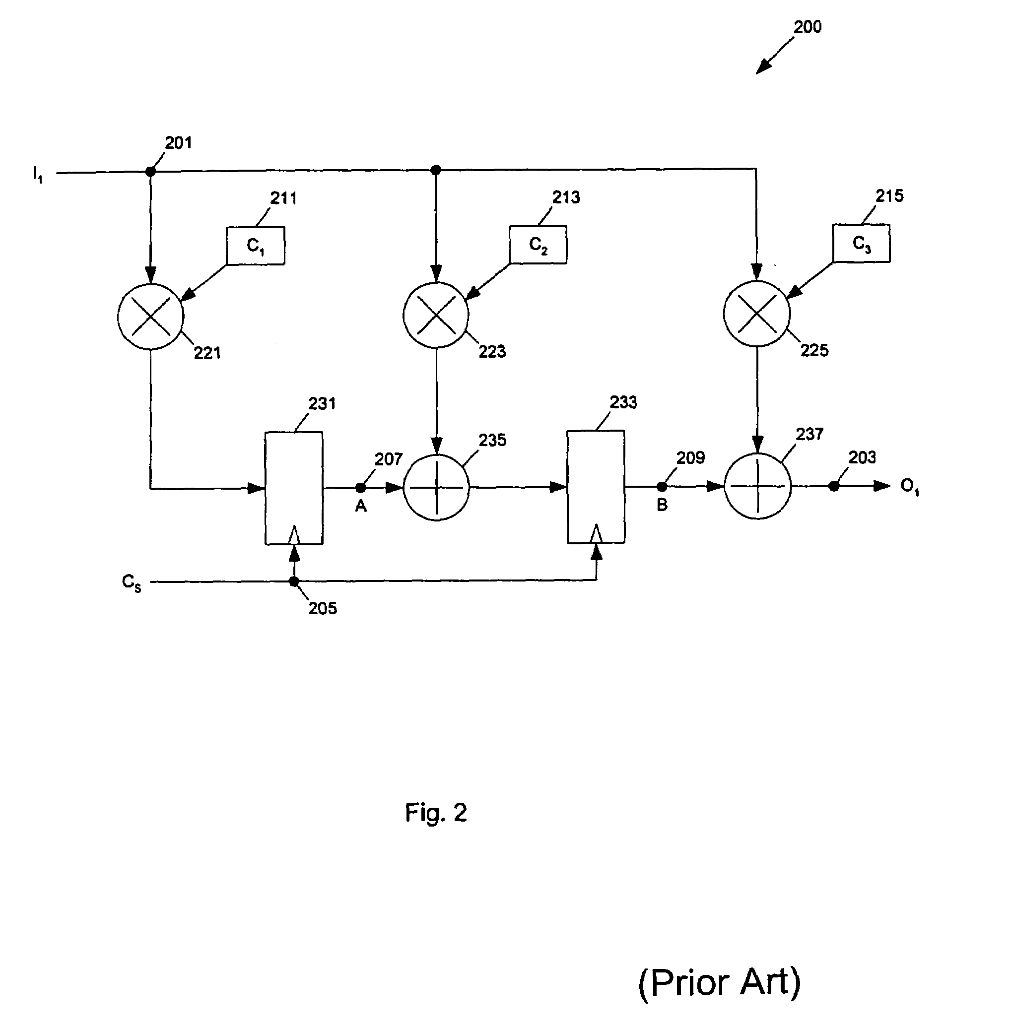 Method and apparatus for automated synthesis of multi-channel circuits