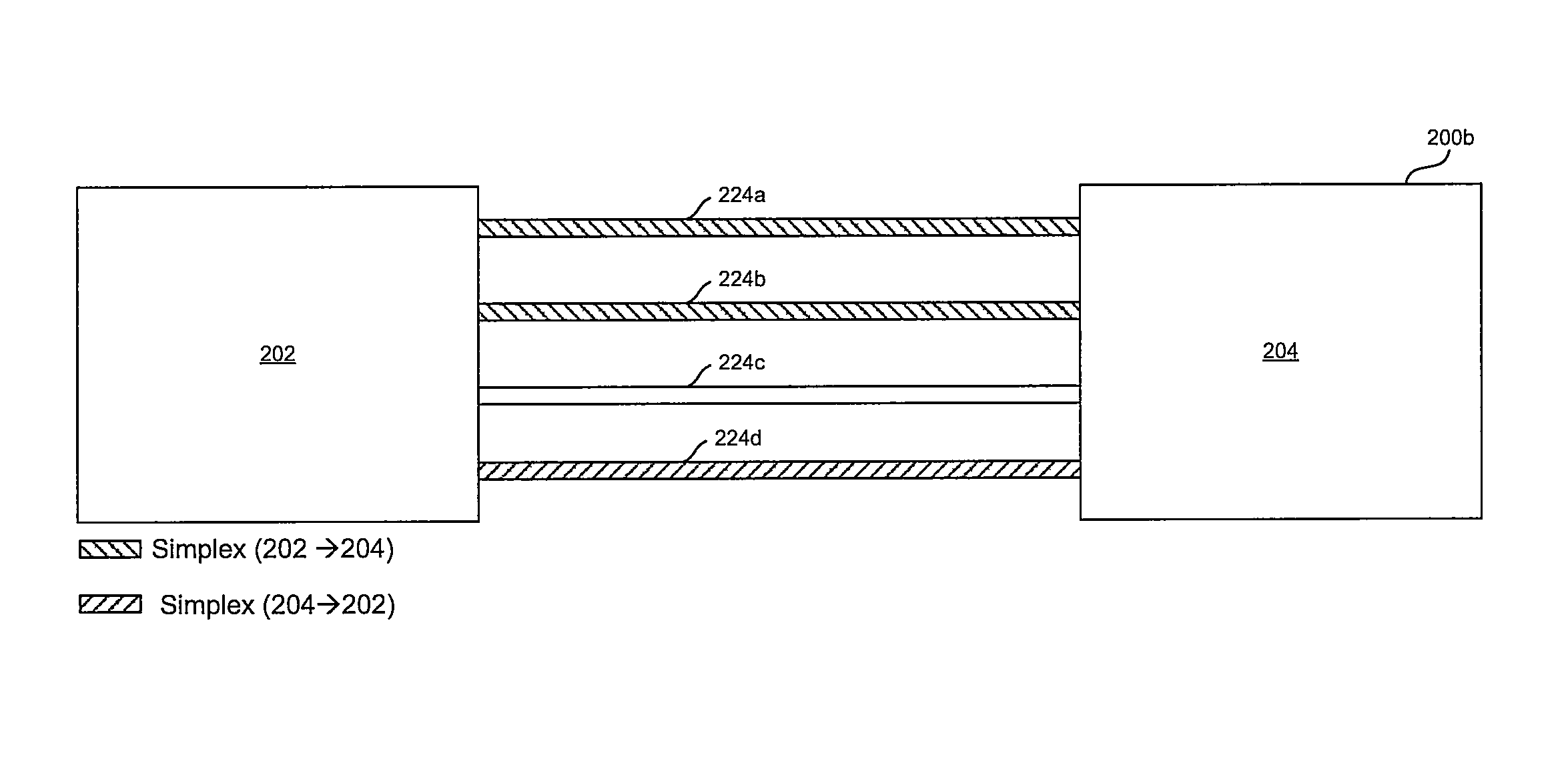 Method and system for simplex or duplex transmission mode of an ethernet link in an energy efficient network