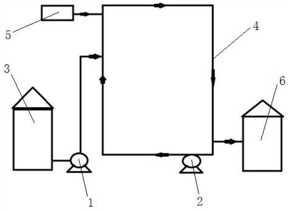 Valganciclovir hydrochloride preparation method