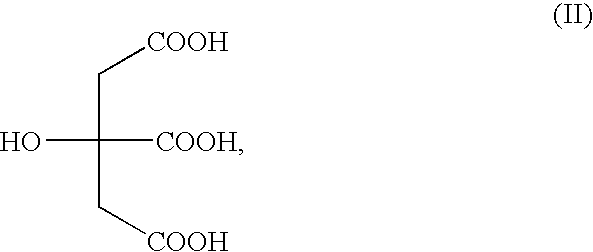 Anhydrous silver dihydrogen citrate compositions