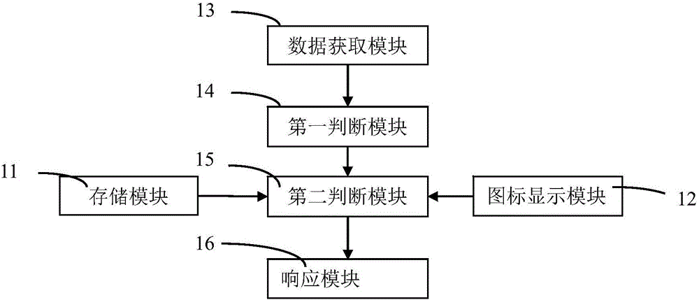 Mobile terminal application switching method and system