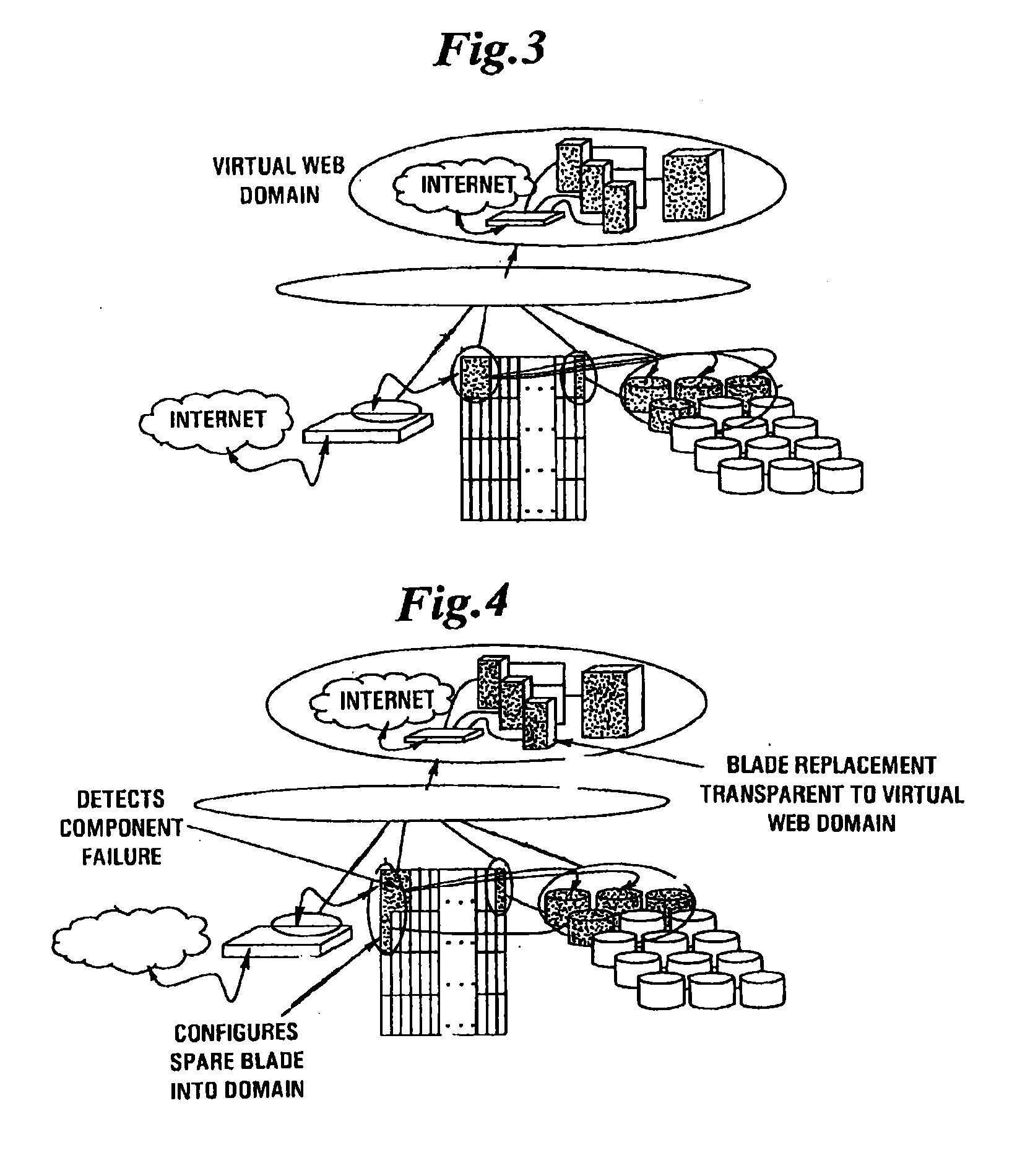 Method and system for operating an E-Commerce service provider