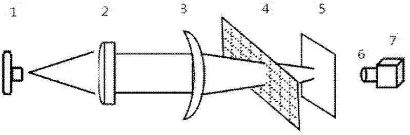 A device for measuring the optical power of a free-form spectacle lens based on a two-dimensional Ronchi grating