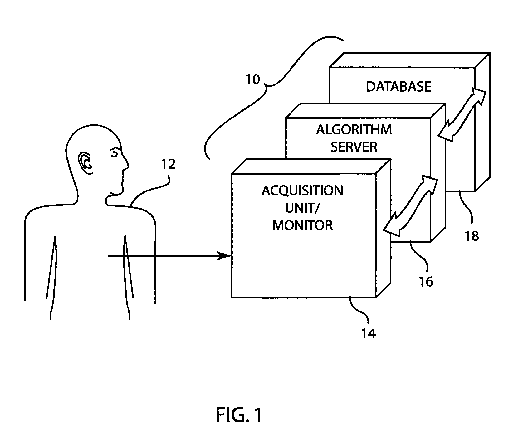 Multi-tier system for cardiology and patient monitoring data analysis