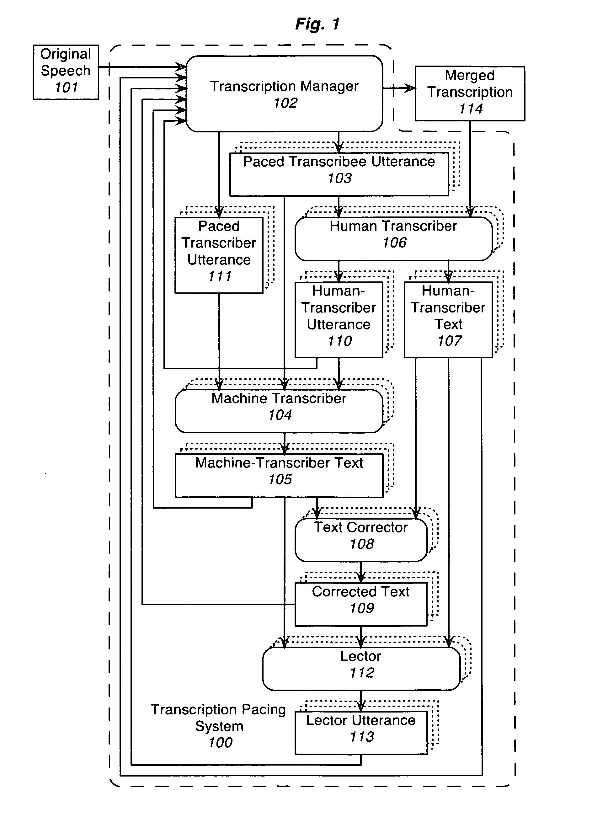 Method and system for efficient pacing of speech for transription