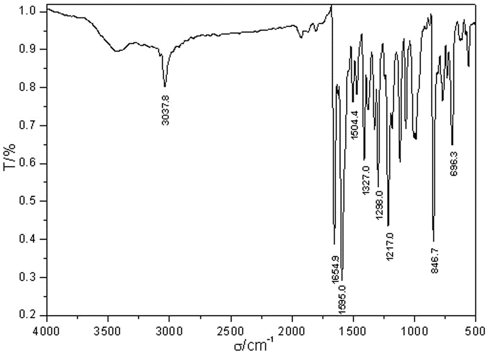 Novel pyrenyl chalcone derivative and synthesis method thereof