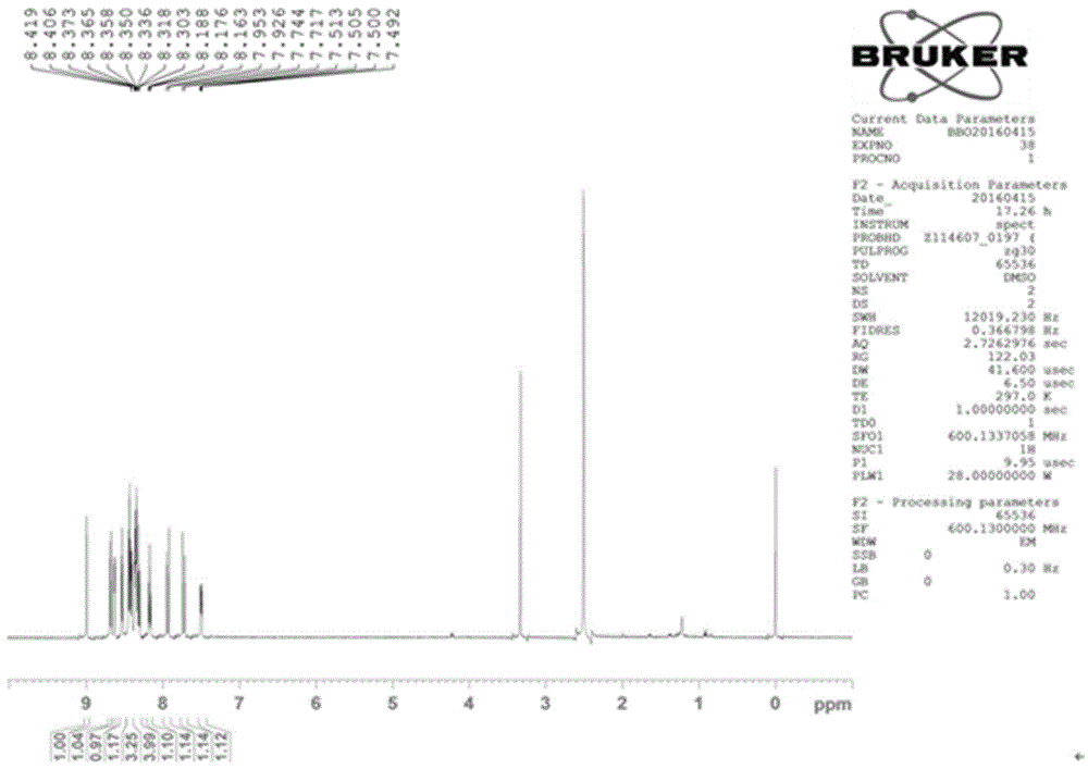 Novel pyrenyl chalcone derivative and synthesis method thereof