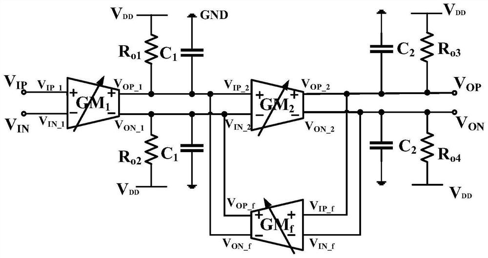 Multistage cascade broadband variable gain amplifier and in-band adjusting method thereof