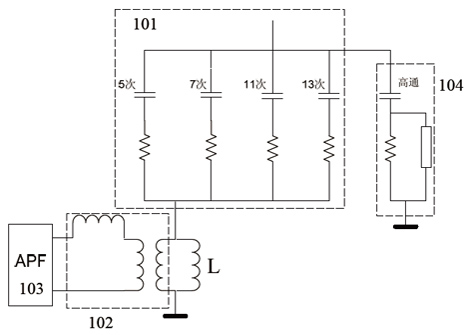 Control compensation system and control method of quality of electric energy of magnetic suspension train