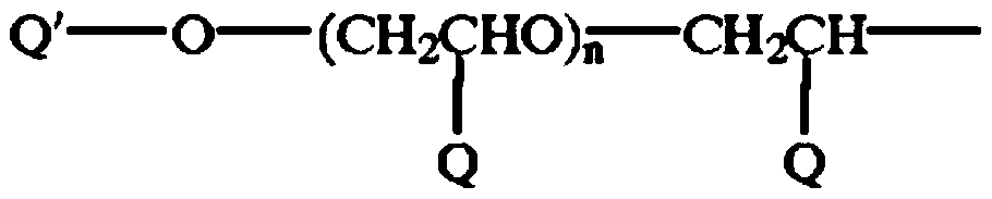 A kind of yellow azo pigment composition and its preparation method and application