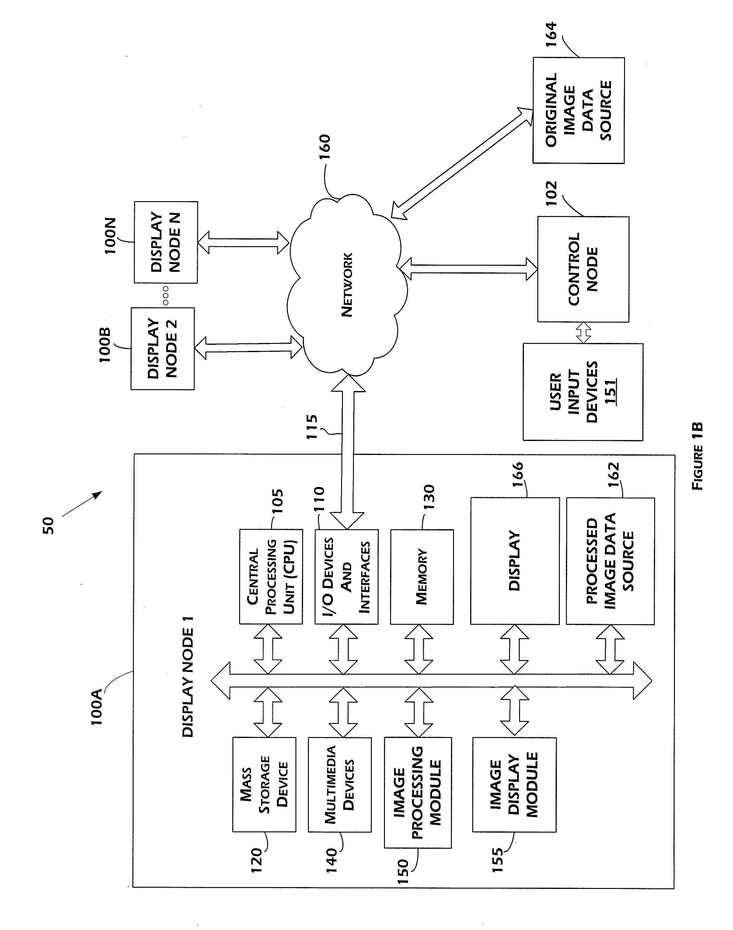 Systems, methods, and devices for highly interactive large image display and manipulation on tiled displays