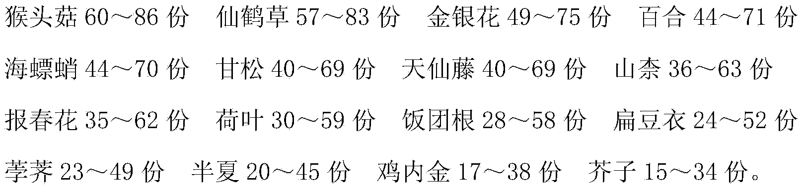 Medicine for treating upper gastrointestinal hemorrhage and preparation method thereof