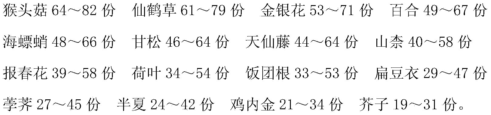 Medicine for treating upper gastrointestinal hemorrhage and preparation method thereof