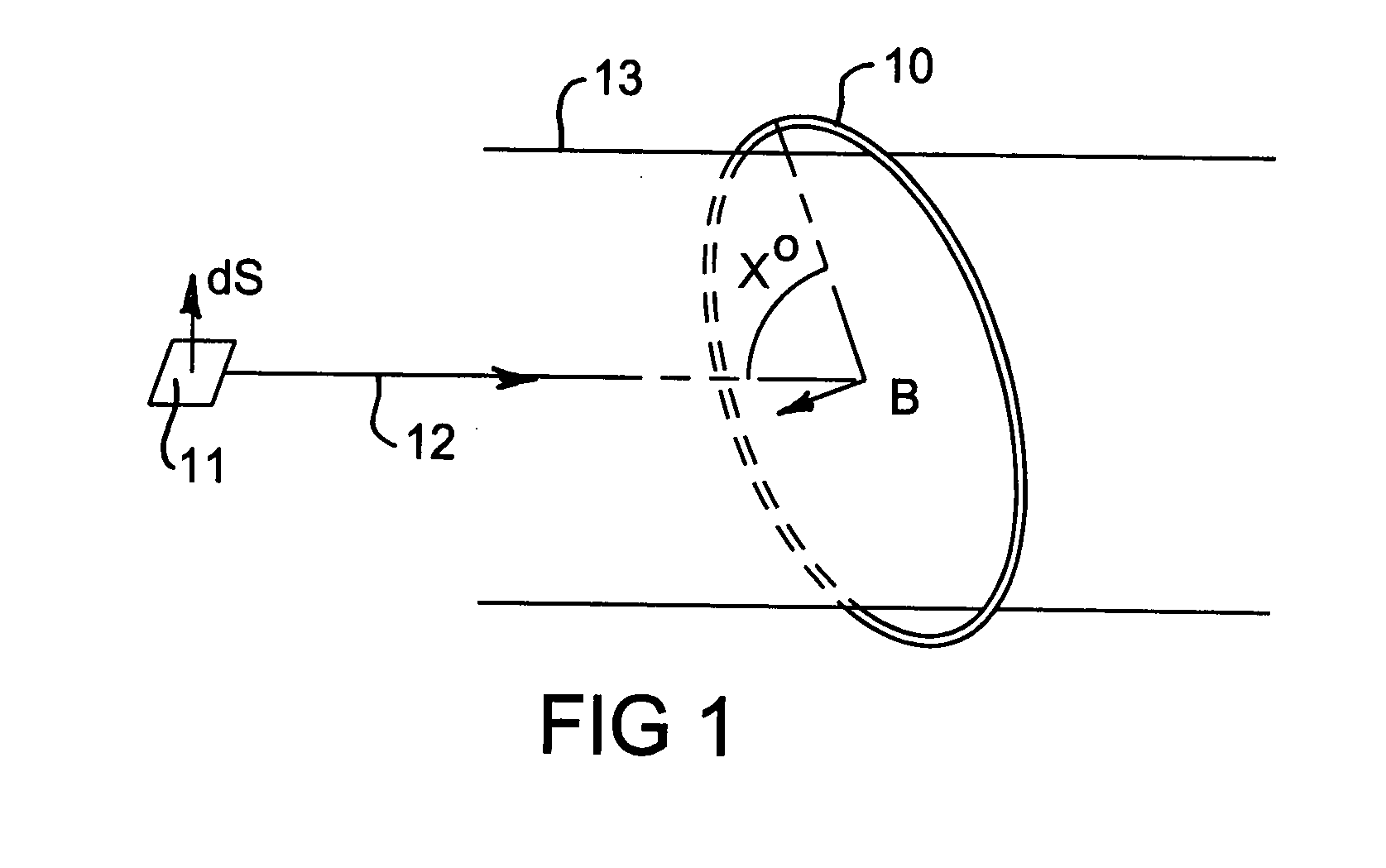 System for minimizing coupling nulls