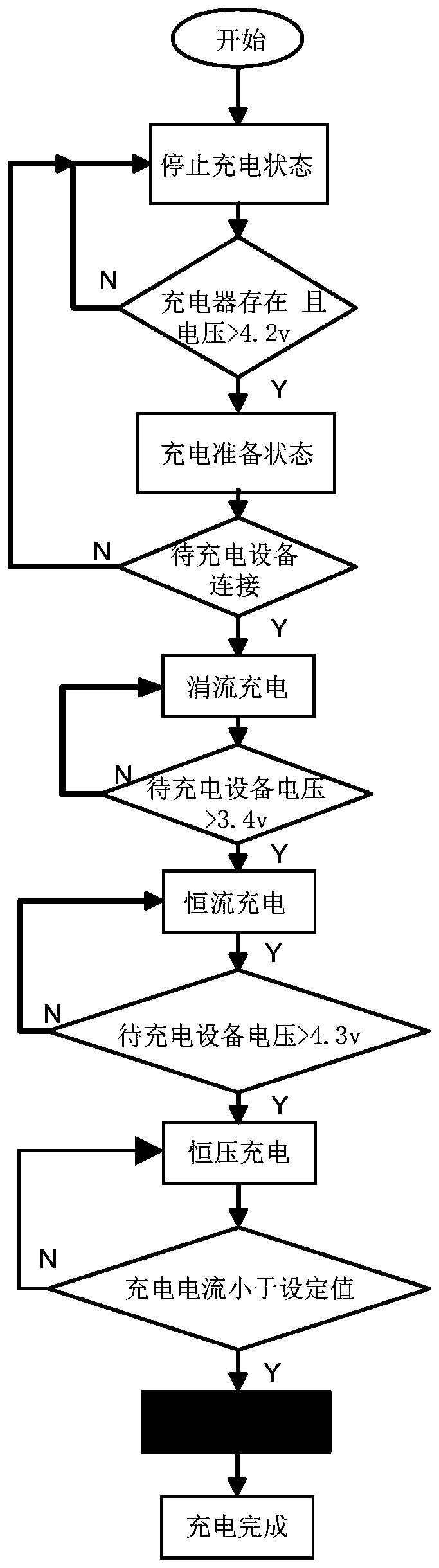 A wireless charging method with anti-shake processing, watch and storage medium