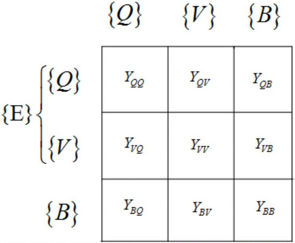 State estimation method considering outer net extension Ward equivalent